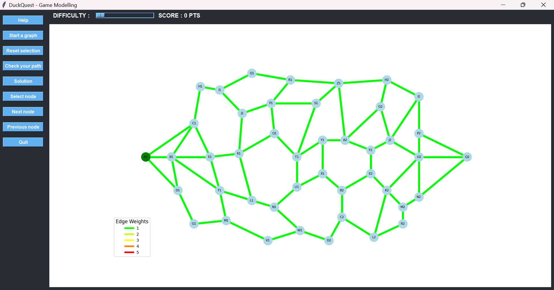 Graph example for difficulty level 1